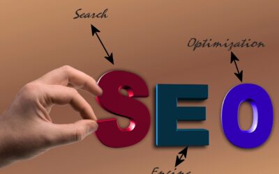 Blog Post SEO Checklist